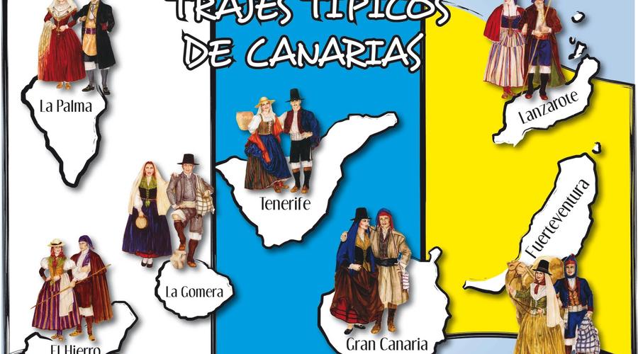 Día de Canarias: qué se celebra el 30 de mayo y cómo se vive en las islas Surfing Colors Corralejo Día de Canarias: qué se celebra el 30 de mayo y cómo se vive en las islas Surfing Colors Corralejo